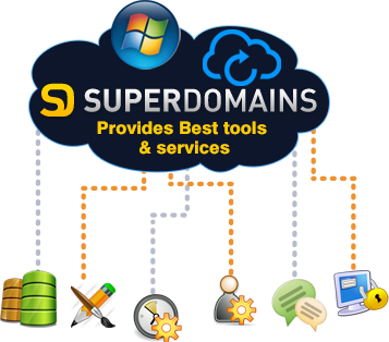 whats-hosting whats hosting
